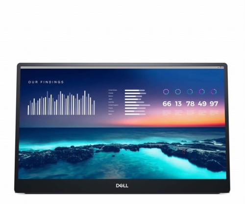 Monitor Dell C1422H 14" FHD Klasa B + Kabel USB-C