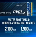 PNY Dysk SSD 1TB M.2 CS1030 M280CS1030-1TB-RB 373149