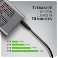 AXAGON EEM2-20GD Obudowa zewnętrzna aluminiowa USB-C 3.2 Gen2x2, Dual NVMe M.2 SSD 20gbps, Clone Master 375265