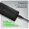 AXAGON EEM2-40G Obudowa zewnętrzna aluminiowa USB4 Gen 3x2 M.2 SSD NVMe 40Gbps chłodzenie pasywne, kabel USB-C, silikonowe etui 375308