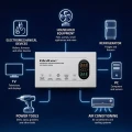 Qoltec Stabilizator napięcia AVR 3000VA | 1800W 377205